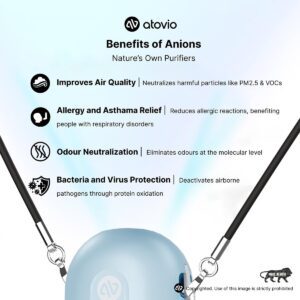 atovio Wearable & Portable Air Purifier, Compact & Personal, TESTED AT IIT KANPUR, MADE IN INDIA, No Filter Required, Removes 99.9% Pollutants-PM0.01, PM2.5, PM10 (Sky Blue) - Image 6
