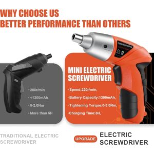 Bennort Cordless Electric Screwdriver Machine with Bits And LED Light, 45 in 1 Rechargeable Screwdriver Drill Machine with Reversible Function for Home & DIY Use - Easy to Use - Image 8