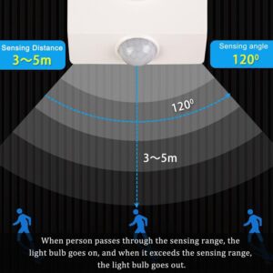 PROROOP Motion Sensor Light Socket Smart Screw in Light Bulb Outlet Compatible with E26/E27 Motion Activated Light Bulb Holder Adapter Automatic Light Control for Garage Storage Room (E27 SOCKET) - Image 4