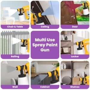 Asian Paints Trucare Paint Sprayer 550w with 800 Ml Container|Electric Paint Sprayer with 2M Long Cable & Vde Plug|2.5Mm Nozzle|Motor Speed Up to 32000Rpm/Min|Suitable for Indoor & Outdoor Paint - Image 5