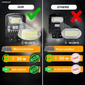 Homehop 30W All in One Solar Street Light Outdoor Home Garden Wall Balcony Motion Sensor Security Lamp with Remote, Automatic (ABS, Cool White, Pack of 2) - Image 10