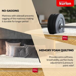 Kurlon Supernova Mattress | 3 Zone Pocket Spr... - Image 7