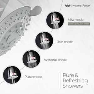WaterScience CLEO Shower Filter for Hard Wate... - Image 3