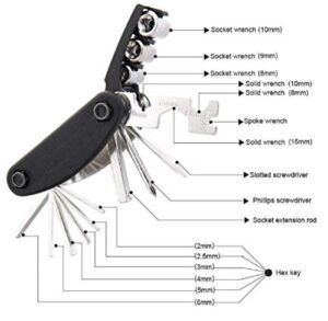AFPIN Cycle 15 in 1 Cycle Tool kit Multi-Purp... - Image 6