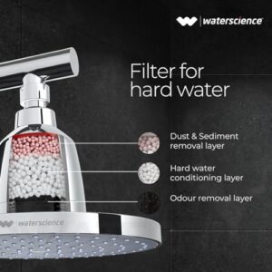 waterscience ABS CLEO Rain Shower Filter for ... - Image 6
