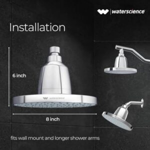 waterscience ABS CLEO Rain Shower Filter for ... - Image 7