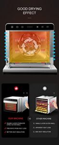 Maharaj Mall 700W Stainless Steel 8 Trays Hou... - Image 8