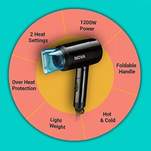 Nova NHP 8105 1200 Watts Hot & Cold Foldable ... - Image 6