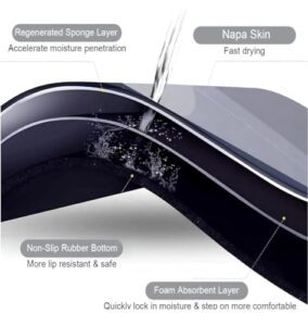 FIND STUFF Premium Silicon Floor Mat, Bath Ma... - Image 4
