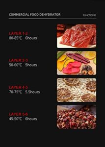 Envop 6 Tray Food Dehydrator Machine 700W Eas... - Image 10