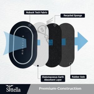 SITTELLA Rubber 1 Piece 3.5Mm Anti-Skid Water... - Image 4