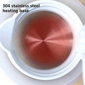 RENESMEE Travel Folding Electric Kettle, Fast... - Image 10