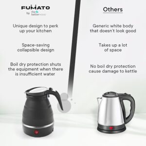 FUMATO Portable Kettle for Travel 600ml | Por... - Image 7