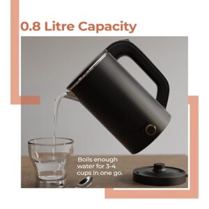 Lifelong Electric Kettle 0.8 Litre with 2 Cup... - Image 6