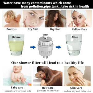Sunkizzrs® Shower Head Filter For Hard Water(... - Image 10