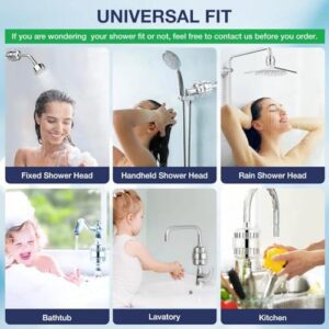 Sunkizzrs® Shower Head Filter For Hard Water(... - Image 8