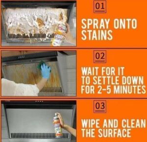 TakshHaven Multipurpose Bubble Foam Cleaner K... - Image 6