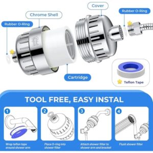 GLOBAL UNPACK 15-Stage Shower & Tap Purifier ... - Image 9