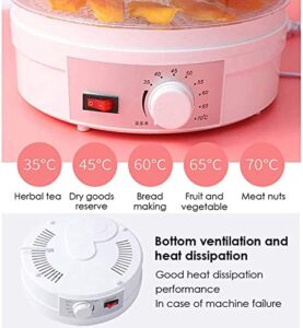 CARTIVA Food Dehydrator with 5 Trays for Frui... - Image 6