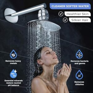 GLOBAL UNPACK 15-Stage Shower & Tap Purifier ... - Image 5