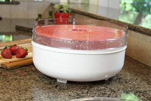 RAJIPO ENTERPRISE Plastic Electric Counter to... - Image 9