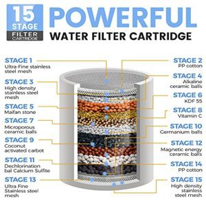 Filtered Shower Head, 3 Modes High Pressure S... - Image 3