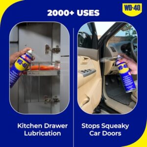 WD-40, Multipurpose Spray, Lubricant, Rust Re... - Image 8