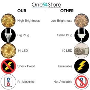 One94Store 36 Ft Warm White LED Pixel St... - Image 8