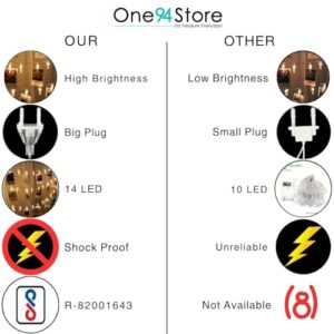 One94Store 14 LED 3 Meter Photo Clip Str... - Image 5