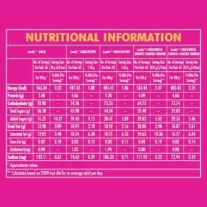 LuvIt Goodies Chocolates Assorted Gift Pack |... - Image 3