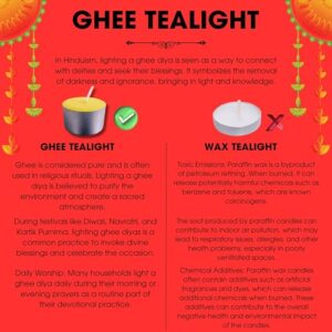 R Wellness® Ghee Diya for Puja | Akhand ... - Image 8