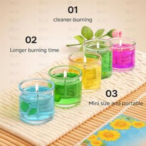 BUC Gel Tea Light Candles Multicolor Eco-Frie... - Image 6