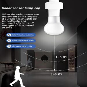 ZOTIMO Motion Sensor Holder for Lights, Automatic Motion Sensor Switch for Home Lighting, Infrared Smart Lamp Socket, Human Detect Infra Motion Sensor Switch, Mosan Sensar for Bulb Control - Image 4