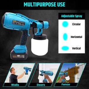 TOMAHAWK® Cordless Paint Sprayer CPS-2000 | 21V Battery-Powered Sprayer | Lightweight & Ergonomic | 800ml Cup Capacity | Ideal for Walls, Doors & Fences - Image 4