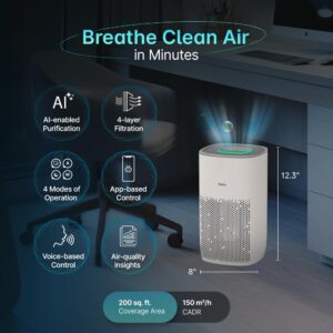 Qubo Smart Air Purifier for Home Q200, From Hero Group, Up To 200 Sqft, Removes 99.99% Allergens, App & Voice Control, Filter Life 9000 Hrs, True HEPA H13 Filter, Energy Saving White - Image 3