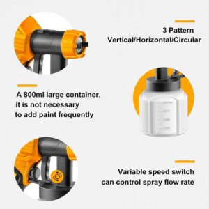 Ingco Lookcha 450W Spray Gun with Viscosity Measuring Cup, Nozzle, Orange Flatt/Matte Finish 800Ml - Image 5