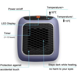 FLORISELL Upgrade Smart Wall Space Heater Portable Electric Small Heater with Adjustable Thermostat and Timer, Overheat Protection, Led Display, for Bedroom, Office and Indoor Use (Blue-800w) - Image 4