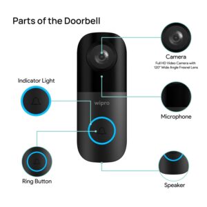 wipro Smart Wi-Fi Video Doorbell | 2 MP 1080p Full HD Camera with Night Vision | Two-Way Communication | AI Motion Detection | Indoor Chime with 50 Tunes | Rain & Dust Proof | Black - Image 7