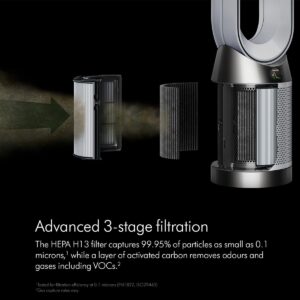 Dyson Air Purifier TP10 Cool Gen1 | Covers 600 Sq. Ft| Advanced HEPA H13 filtration|Removes 99.95% of allergens & pollutants as small as PM 0.1|Remote Control| 2 Year Warranty - Image 4