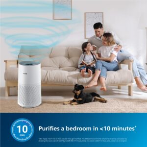 Philips Smart Air Purifier Ac1711 - Purifies Rooms Up To 36 M² - Removes 99.97% Of Pollen, Allergies, Dust And Smoke, Hepa Filter, Ultra-Quiet And Low Energy Consumption, Ideal For Bedrooms. - White - Image 3