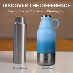 Melbify 3-in-1 Flask with Storage Bowls| Vacuum Flask |Melbiflask Water Bottle | Thermosteel Insulated Flask | 1 Litre | Hot&Cold Water,Coffee,Tea,Milk,Soup|Best Flask for Babies,Office&Travel - Image 7