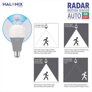 Halonix Radar 10W B22 Cool day white Motion Sensor Led Bulb, Auto on-Auto off, Pack of 1, White - Image 3