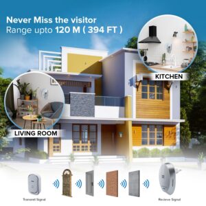 Anchor by Panasonic Wireless Doorbell | 45 Melodies Calling Bell for Home, Office with 120 Meter Operating Range | Door Bell for home (22730) - Image 5