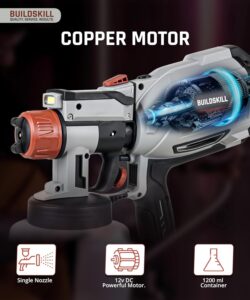 BUILDSKILL Paint Spray Machine, LED Light, Copper Nozzle, 1200 ML Container, Heat Sink, 3 Spray Patterns, Saves you from Hot Handle, 600W, Spare parts Available (6 Months Warranty) - Image 5