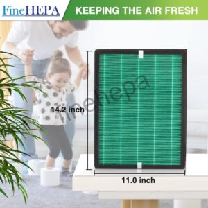 Finehepa Filter compatible with coway air purifier 150 (HEPA + CARBON SET) green - Image 8