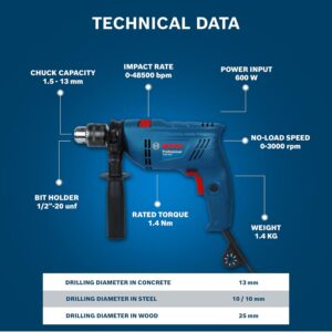 BOSCH GSB 600 Corded Electric Impact Drill | 600 W Motor | Speed upto 3000 RPM | Rated Torque of 1.4 Nm | Impact rate upto 48000 BPM | Double Insulation | 1 Year Warranty - Image 5