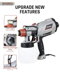 BUILDSKILL Paint Spray Machine, LED Light, Copper Nozzle, 1200 ML Container, Heat Sink, 3 Spray Patterns, Saves you from Hot Handle, 600W, Spare parts Available (6 Months Warranty) - Image 3