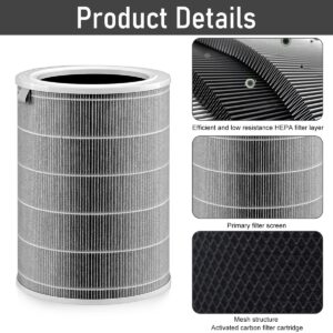 HASTHIP® HEPA Filter for Mi Air Purifier, Air Filter for Home Compatible with Mi Air Purifier 1/2 /3 /2S Pro, Air Purifier Activated Carbon Formaldehyde Removal - Image 4