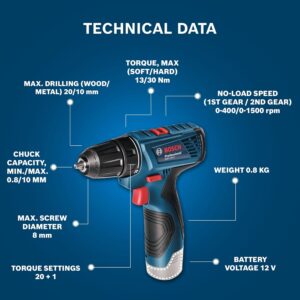 Bosch GSR 120-LI Cordless Drill Driver, 12V, 1,500 rpm, 14/30/- Nm, 10 mm Chuck, 0.8 kg + 1 x GBA 12V 2.0Ah Battery, GAL 1210 CV Professional Charger, Carrying Case, 1 Year Warranty - Image 5