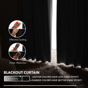 Homestan Blackout Door Curtains 7 Feet Long Set of 2, Room Darkening Blackout Parda 7 Feet with Grommet Design for Home Decor (7x4 Feet,Black) - Image 7